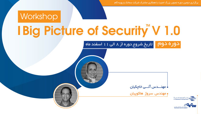 Big Picture of Security