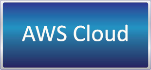 دوره آنلاین AWS Cloud Practitioner Essentials